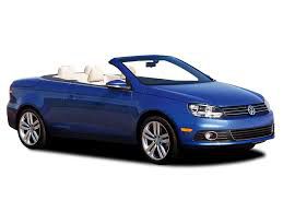 Reprogramiranje vozila Volkswagen Eos 2.0 TDI CR 140