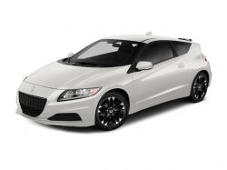 High Quality Tuning Files Honda CR-Z 1.5 i-VTEC 124hp